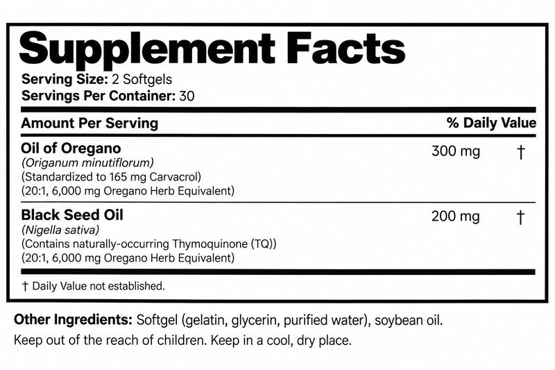Supplement Facts label: 2 softgels per serving, 30 servings per container, 300mg Oil of Oregano standardized to 165mg carvacrol, 200mg Black Seed Oil with naturally occurring thymoquinone
